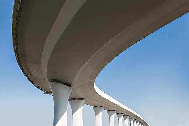 Best Concrete Installation Cost  in Sherrelwood, CO